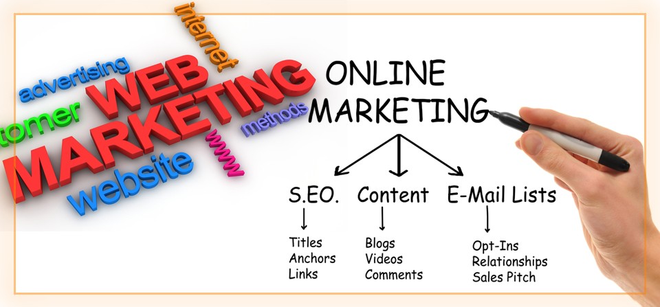 10 Essential Web Marketing Ideas